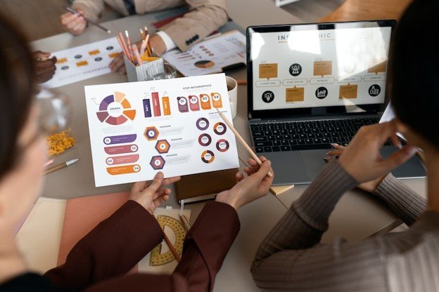 Digital marketing solutions