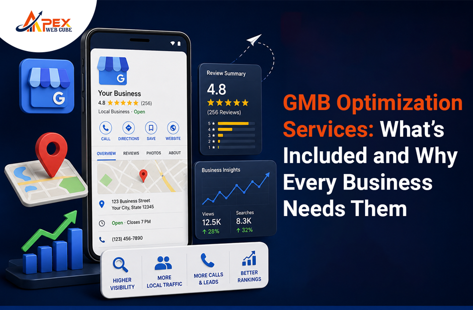 GMB Optimization Services: What's Included and Why Every Business Needs Them