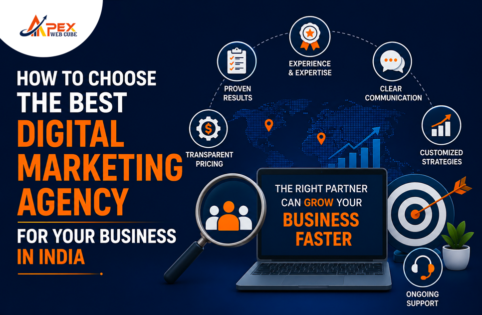 How to Choose the Best Digital Marketing Agency for Your Business in India