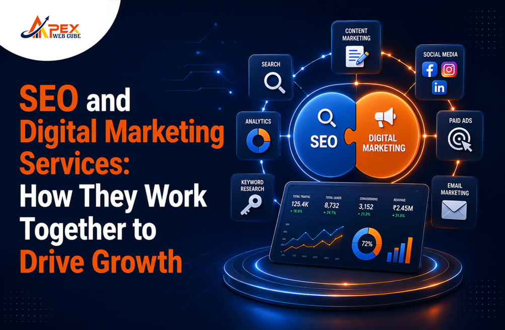 SEO and Digital Marketing Services: How They Work Together to Drive Growth