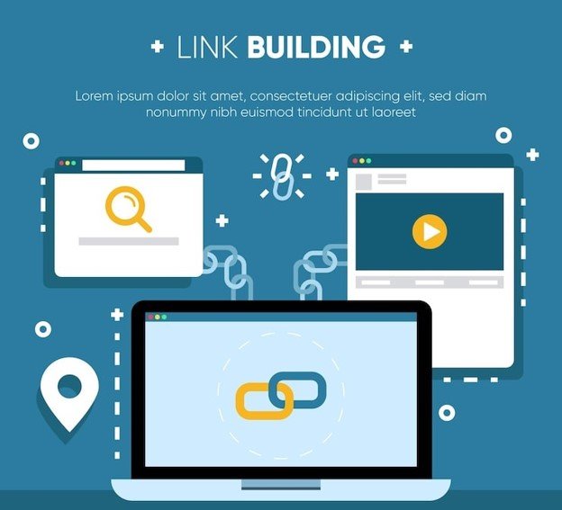 link building packages
