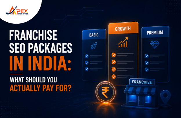 Franchise SEO Packages in India: What Should You Actually Pay For?