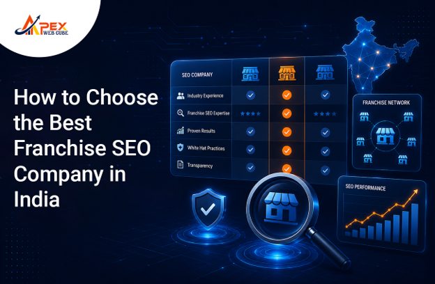 How to Choose the Best Franchise SEO Company in India